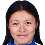 Player picture of Wang Mengzhe