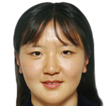 Player picture of Hao Yixin