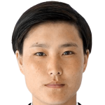 Player picture of Yu Son Gum