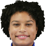 Player picture of Kiarra Hutcherson