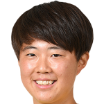 Player picture of Reina Shirowa