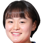 Player picture of Megumi Itō