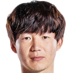 Player picture of Piao Cheng