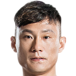 Player picture of Zhang Lie