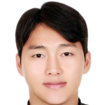 Player picture of Yun Jutae