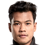 Player picture of Chakrit Buathong