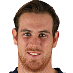 Player picture of Jimmy Hayes