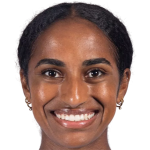 Player picture of Naomi Girma