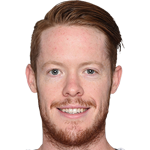 Player picture of Mike Condon