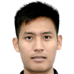 Player picture of Chitipat Thanklang