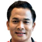 player picture of W. Kaewruang