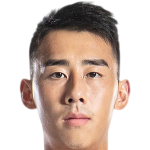 Player picture of Luo Senwen