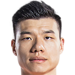 Player picture of Mei Fang
