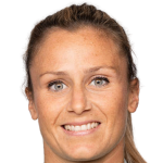 Player picture of Sandra Paños