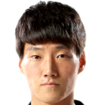 Player picture of Sim Sangmin
