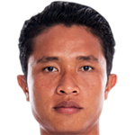 Player picture of Thongkhosiem Haokip
