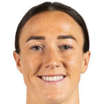 Player picture of Lucy Bronze