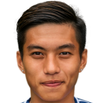 Player picture of Law Chun Yan