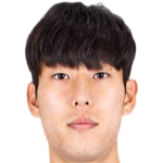 Player picture of Kim Wooseok
