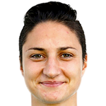 Player picture of نيفينا داميانوفيتش