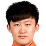 Player picture of Wang Tong