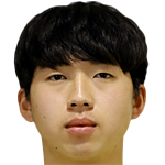 Player picture of Moon Jungin