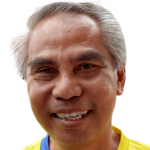 coach picture of Salim Moin