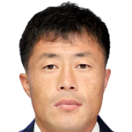 Player picture of Jong Tong Chol
