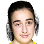 Player picture of Edina Filekovic