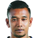 Player picture of Kyaw Zin Htet