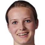 Player picture of Agnete Nielsen