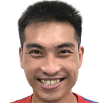 coach picture of Tseng Tai-lin