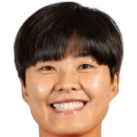 Player picture of Ji Soyun