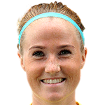 Player picture of Simone Rydahl