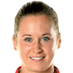 Player picture of Nicole Rolser