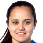 Player picture of Malin Diaz