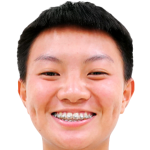 Player picture of Lan Yu-chieh