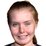 Player picture of Malin Brenn