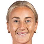 Player picture of Anja Sønstevold
