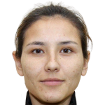 Player picture of Nozima Kamoltoyeva