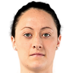 Player picture of Megan Campbell