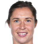 Player picture of Jane Ross