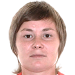 Player picture of Olga Kasatkina