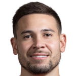 Player picture of Raphaël Guerreiro