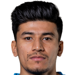 Player picture of Anirudh Thapa