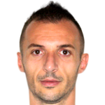 Player picture of Ansi Agolli