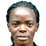 player picture of C. Nafula