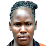 player picture of D. Nixon