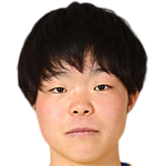 Player picture of Nana Ichise