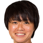 Player picture of Mami Ueno